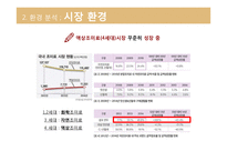 샘표 기업분석 샘표의 역사는 곧 우리 음식 문화의 역사-9