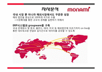 볼펜시장 분석 및 모나미 제품 혁신전략-20