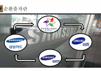 한국기업의 지배구조와 재벌개혁-4