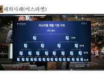 한국기업의 지배구조와 재벌개혁-19