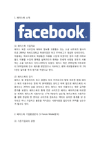 [페이스북 성공전략사례] 페이스북 기업소개과 SWOT분석및 페이스북 경영 성공전략분석과 향후방향제언-3