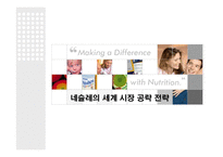 네슬레의 세계 시장 공략 전략-1