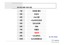 네슬레의 세계 시장 공략 전략-3