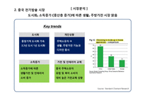 쿠첸 중국 전기밥솥 시장 전략-9