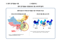 쿠첸 중국 전기밥솥 시장 전략-14