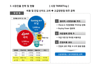 쿠첸 중국 전기밥솥 시장 전략-16