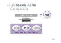 21세기의 기업윤리와 윤리경영-4