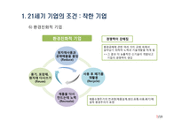 21세기의 기업윤리와 윤리경영-9