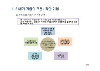 21세기의 기업윤리와 윤리경영-10