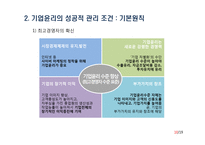 21세기의 기업윤리와 윤리경영-12
