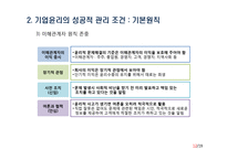 21세기의 기업윤리와 윤리경영-14