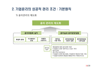 21세기의 기업윤리와 윤리경영-16