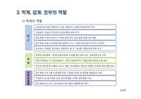 21세기의 기업윤리와 윤리경영-18