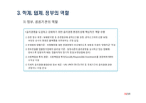 21세기의 기업윤리와 윤리경영-20