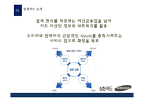 삼성카드 경영전략-5