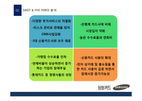삼성카드 경영전략-6