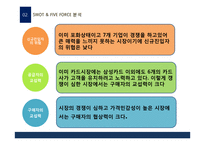 삼성카드 경영전략-8