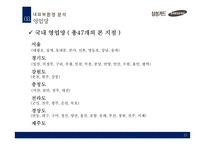 삼성카드 경영전략-15