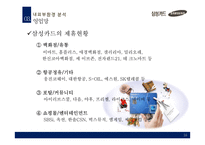 삼성카드 경영전략-16