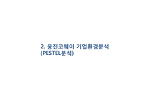 [웅진코웨이 마케팅사례 PPT] 웅진코웨이 기업분석과 마케팅 SWOT,STP,4P전략분석및 코웨이 새로운 마케팅전략제언과 향후방향-6