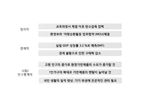 [웅진코웨이 마케팅사례 PPT] 웅진코웨이 기업분석과 마케팅 SWOT,STP,4P전략분석및 코웨이 새로운 마케팅전략제언과 향후방향-7