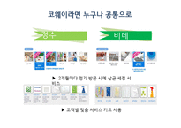[웅진코웨이 마케팅사례 PPT] 웅진코웨이 기업분석과 마케팅 SWOT,STP,4P전략분석및 코웨이 새로운 마케팅전략제언과 향후방향-14