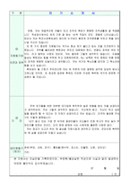 ROTC자기소개서 ROTC자소서 ROTC합격자소서*ROTC면접후기,ROTC학사장교학군단자소서 ROTC자소서학군사관후보생자기소개서 ROTC지원동기-2
