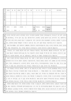 합격이대목동병원간호사자소서(이대목동병원간호사자기소개서)이대목동병원합격자소서/이대목동병원면접후기,이대목동병원합격자기소개서 이대목동병원지원동기-3