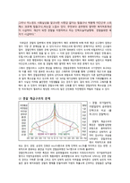 우리나라 경찰의 실질적문제점 : 현행 서비스수준 실태파악을 통한 경찰공무원 처우개선을 중심으로-5