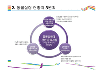 동물실험 개념과 찬반 토론 정리 [동물실험동물실험 찬성,동물실험 반대,동물실험 3원칙,동물실험 현황]-5