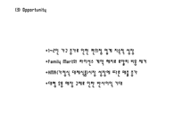 (CU 마케팅 PPT) CU 기업분석과 마케팅 4P,STP,SWOT분석및 CU 새로운 마케팅전략 제언-12