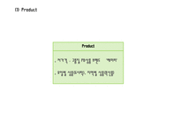 (CU 마케팅 PPT) CU 기업분석과 마케팅 4P,STP,SWOT분석및 CU 새로운 마케팅전략 제언-19