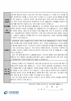 가천대길병원간호사자소서 가천대길병원간호사자기소개서 가천대길병원합격자소서+가천대길병원면접질문, 인천가천대길병원합격자기소개서자소서 길병원지원동기-3
