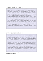 울산대병원간호사자기소개서자소서 울산대학교병원간호사자소서 울산대병원합격자소서+울산대병원면접후기 울산대병원합격자기소개서자소서 울산대병원지원동기-2