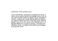 [ZARA 마케팅사례 PPT] ZARA 자라 성공비결과 ZARA 자라 마케팅 SWOT,STP,4P전략분석-8
