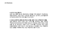 [ZARA 마케팅사례 PPT] ZARA 자라 성공비결과 ZARA 자라 마케팅 SWOT,STP,4P전략분석-17
