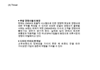 [ZARA 마케팅사례 PPT] ZARA 자라 성공비결과 ZARA 자라 마케팅 SWOT,STP,4P전략분석-19