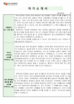 중소기업유통센터자기소개서 중소기업유통센터자소서 중소기업유통센터합격자소서+중소기업유통센터면접후기,중소기업유통센터합격자기소개서자소서예문,지원동기-2