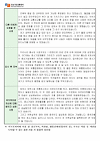 중소기업유통센터자기소개서 중소기업유통센터자소서 중소기업유통센터합격자소서+중소기업유통센터면접후기,중소기업유통센터합격자기소개서자소서예문,지원동기-3