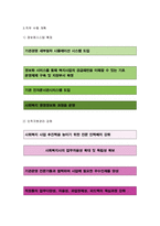 직무수행계획서 공무원별정직일반임기제공무원직무수행계획서 계약직공무원직무수행계획서 경기도공무원직무수행계획서 행정직공무원직무수행계획서-5