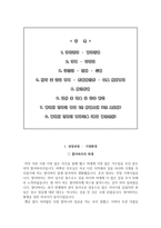 길병원 자소서+면접, 가천대길병원 간호사 합격 자기소개서-2
