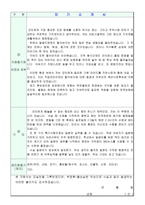ROTC자기소개서 ROTC 자기소개서(합격자기소개서자소서+면접)자기소개서서ROTC지원서학군단자소서 알오티씨ROTC 자소서 학군사관후보생자기소개서-2