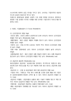 [이랜드 경영,마케팅사례] 이랜드 ELAND 기업분석과 SWOT분석및 이랜드 마케팅,경영전략,중국진출 사례분석과 느낀점-4