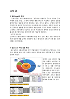 현대, 기아, 쌍용자동차의 임금 및 복지제도-3