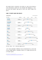 현대, 기아, 쌍용자동차의 임금 및 복지제도-10