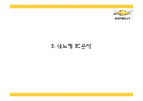 [쉐보레 마케팅 PPT] 쉐보레 기업분석과 마케팅 3C,SWOT,STP,4P전략분석및 쉐보레 미래전략,향후방향제언-7