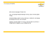 [쉐보레 마케팅 PPT] 쉐보레 기업분석과 마케팅 3C,SWOT,STP,4P전략분석및 쉐보레 미래전략,향후방향제언-8