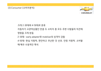 [쉐보레 마케팅 PPT] 쉐보레 기업분석과 마케팅 3C,SWOT,STP,4P전략분석및 쉐보레 미래전략,향후방향제언-9