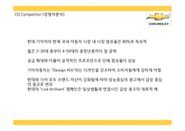 [쉐보레 마케팅 PPT] 쉐보레 기업분석과 마케팅 3C,SWOT,STP,4P전략분석및 쉐보레 미래전략,향후방향제언-10