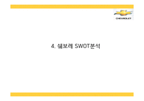 [쉐보레 마케팅 PPT] 쉐보레 기업분석과 마케팅 3C,SWOT,STP,4P전략분석및 쉐보레 미래전략,향후방향제언-11